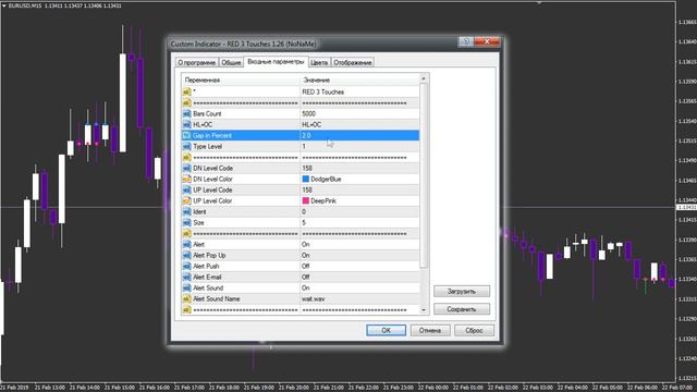 Индикатор свечного паттерна RED 3 Touches 1 смотреть онлайн