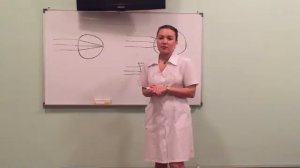 Миопия (близорукость)