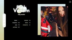 How Would Baby Monster sing Pink Venom - BLACKPINK (Line Distribution)