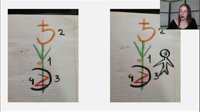 Янина Шляпникова. Шаманские Руны. Древние знаки и символы, меняющие Судьбу [2022-03-15]