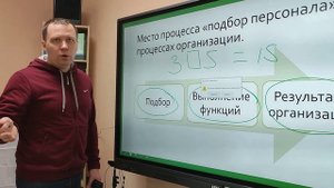 Обзор функций интерактивной сенсорной панели