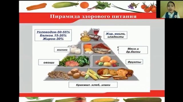 Юные исследователи: Правильное питание- залог здоровья смотреть онлайн