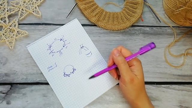 Формирование ростка и горловины. Как вывязать росток при реглане сверху. Как связать горловину.