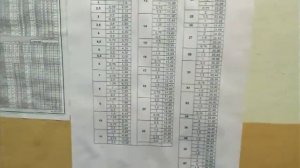 Таблица отверстий для нарезания резьб