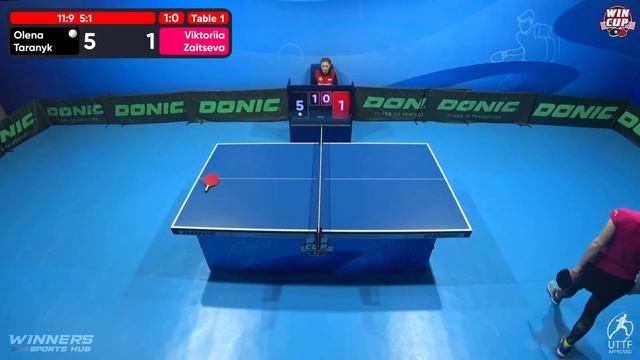 11:00 Olena Taranyk 3 - 0 Viktoriia Zaitseva West 1 WIN CUP 06.03.2023 | TABLE TENNIS WINCUP