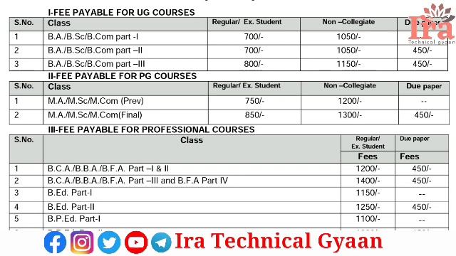 MGSU BIKANER EXAM FORM 2022 DATE DECLARE || ONLINE EXAM FORM KESE BHARE || सम्पूर्ण जानकारी