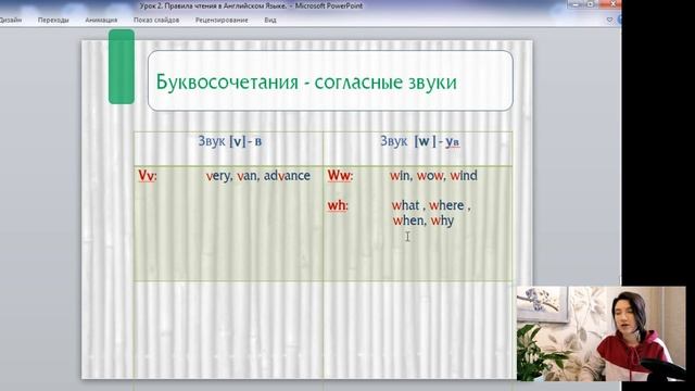 ПРАВИЛА ЧТЕНИЯ в английском языке: СОГЛАСНЫЕ БУКВЫ #английскийдляначинающих