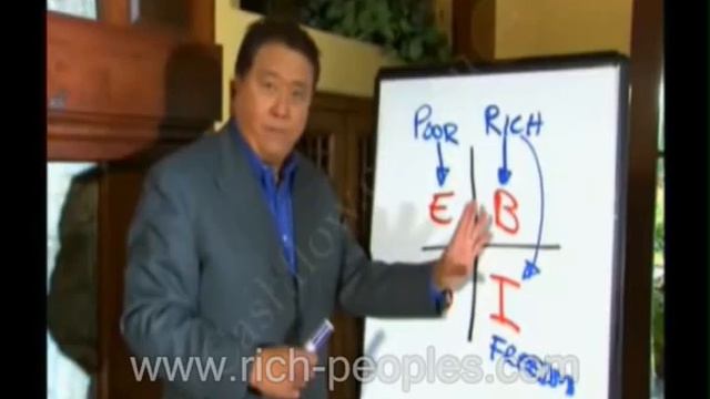 Роберт Кийосаки Совершенный бизнес смотреть онлайн