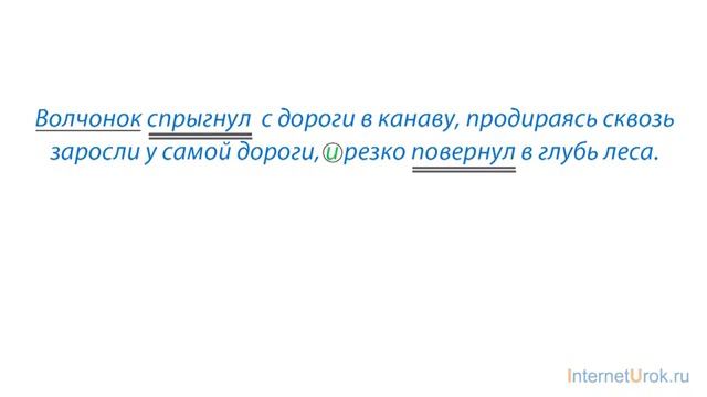 48. Русский язык 7 класс - Простые и составные союзы.