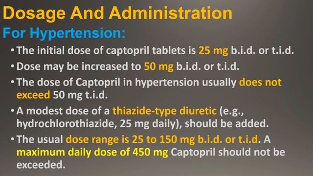 All you need to know about Captopril | ACE Inhibitors смотреть онлайн