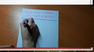 Химия 8 класс. Реакции замещения, обмена. Реакции нейтрализации.