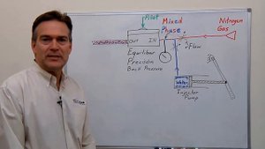 Работа мембранного регулятора противодавления (BPR) с двумя различными фазами