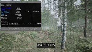 Intel Iris Xe (96 EU) - Chernobylite 1080P - DX11 (Low, Medium, High)