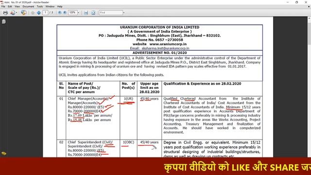 UCIL Recruitment 2020 | Uranium Corporation of India | Rs.17.69 Lakhs per annum | by gyan4u смотреть онлайн