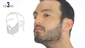 Panasonic ER-GD60|Beard Styling|Awared عوارض