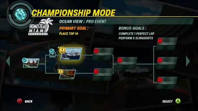 Nascar: Unleashed Gameplay Playthrough смотреть онлайн