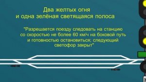 Входной два желтых огня и одна зеленая светящаяся полоса