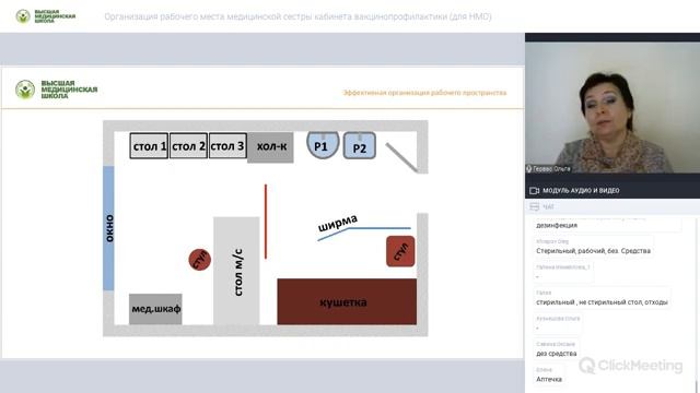 Организация рабочего места медицинской сестры кабинета вакцинопрофилактики/Гервас О.И. смотреть онлайн