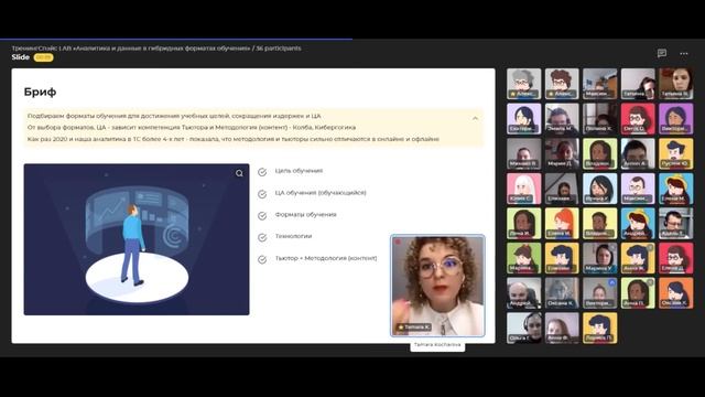 № 11 ТренингСпэйс – «Аналитика и данные в гибридных форматах обучения. Что, зачем и как замеряем».