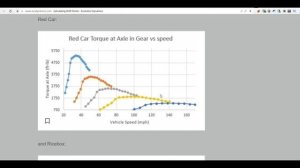 Зачем крутить УАЗ Патриот выше 5000об. и почему НЕТ и НЕ БУДЕТ 6-ой передачи на МКПП!