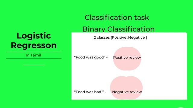 machine learning in tamil தமிழ் | logistic regression in tamil | Classification in tamil | PART 1
