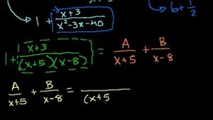 Разложение рац. выражения на простейшие дроби 1