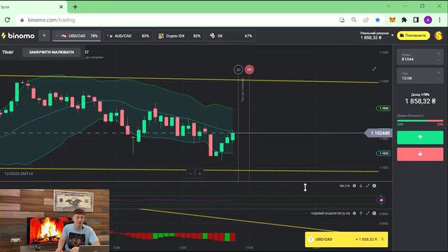 Топовая стратегия на Binomo смотреть онлайн