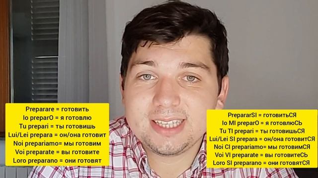 Возвратные глаголы в итальянском языке | Verbi riflessivi italiano | итальянский язык
