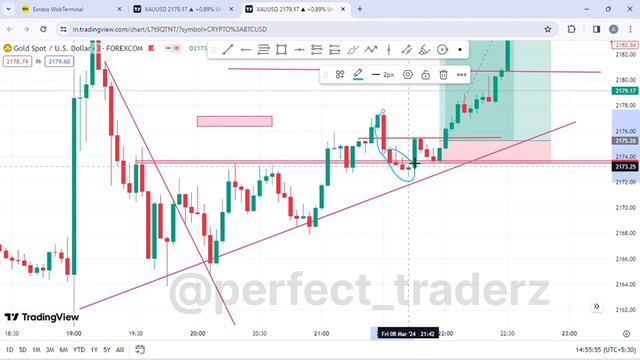 XAU/USD Trade Logic Explained🔥 10$ to 100$ in Just one Trade✅️ смотреть онлайн
