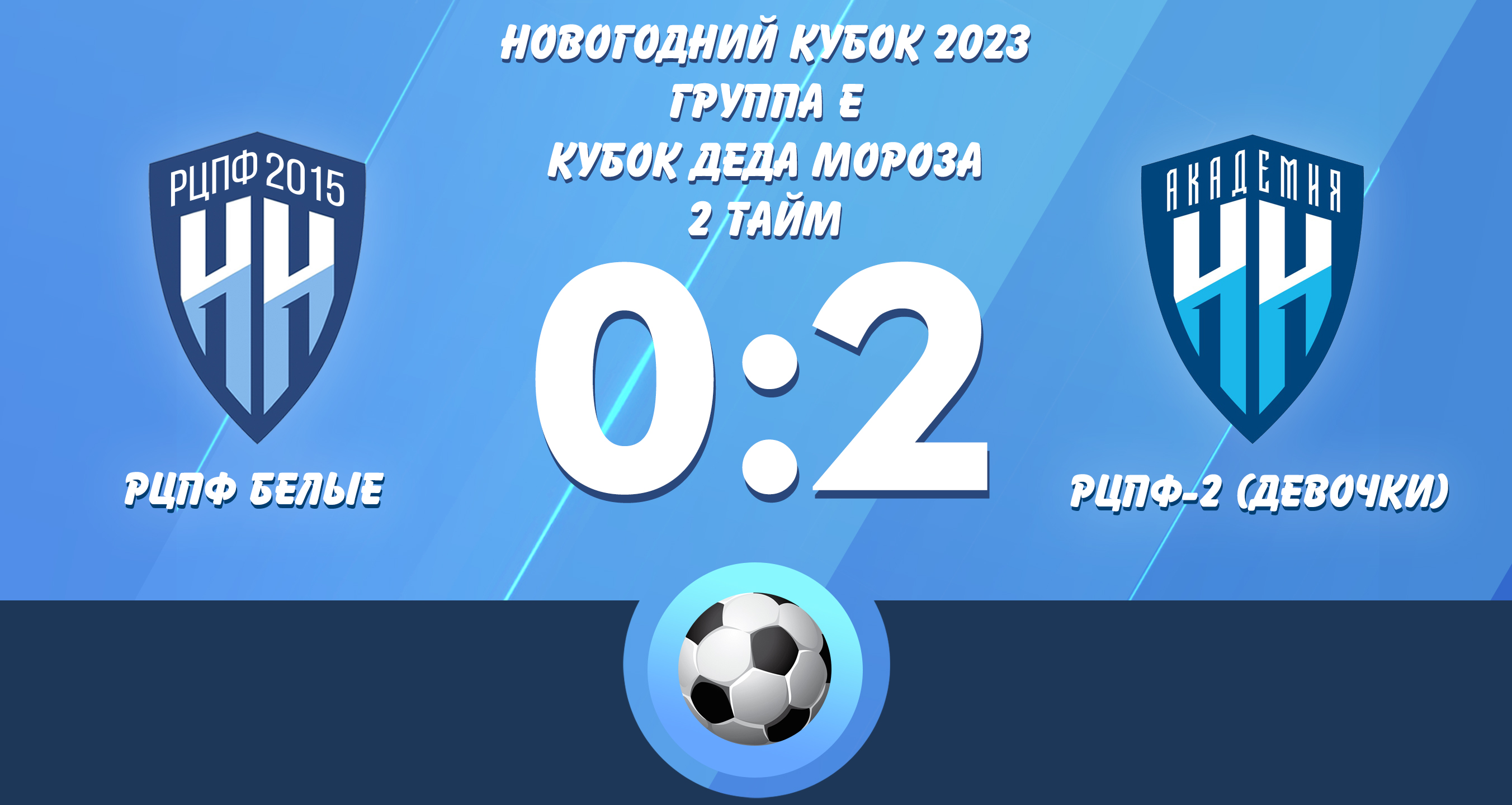 РЦПФ Белые - РЦПФ-2 Девочки 2 тайм
