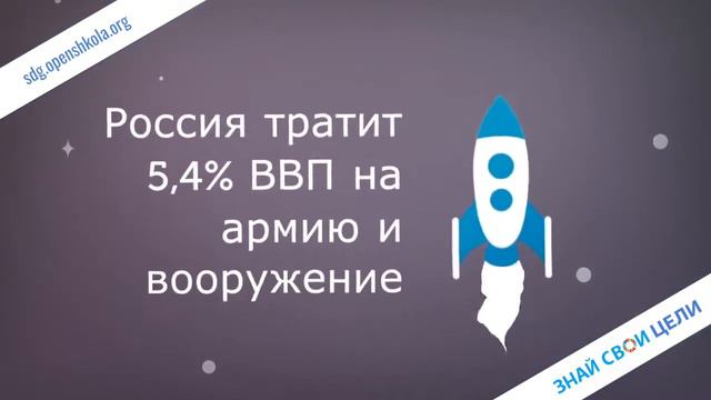 ЦУР 16 - Мир, правосудие и эффективные институты смотреть онлайн