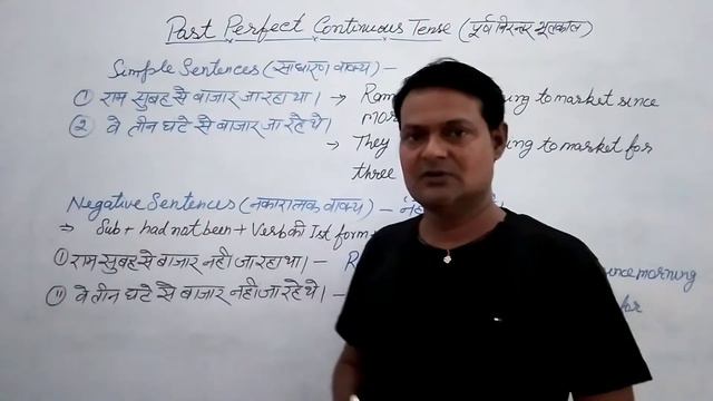 Past Perfect Continuous Tense।। Tense Part 8।। Basic English।। смотреть онлайн