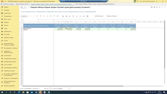 3.1.  Шкала периодов смотреть онлайн