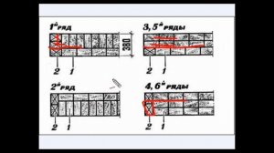 Каменщик виды и способы кладки3