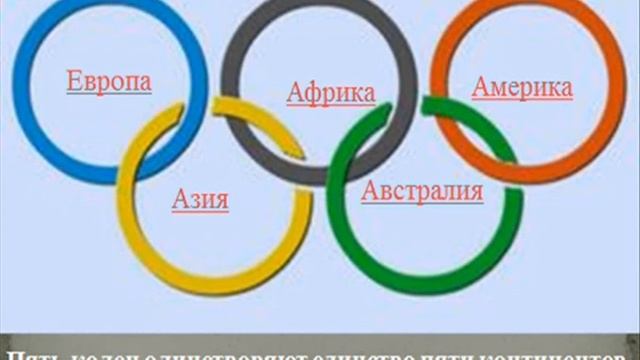 Фильм История Олимпийских игр