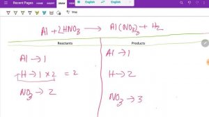 Al+HNO3=Al(NO3)3+H2 Balanced Equation||Aluminum+Nitric acid=Aluminum nitrate+Hydrogen Balanced Equ.