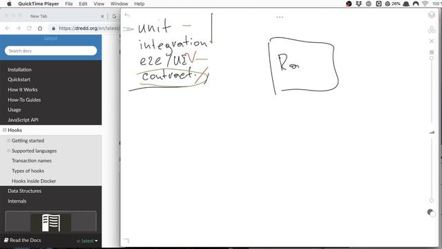 Testing, part 1 - 2Pegramming Live смотреть онлайн