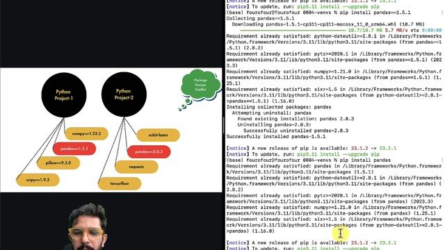 Venv in Python | Virtual Environments | Resolving package version conflicts