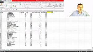 Задание 3 программное решение задачи 34 (сайт Полякова) КЕГЭ Информатика 2022 (Excel)