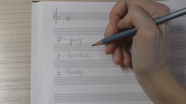 21. ЗНАКИ АЛЬТЕРАЦИИ. ДИЕЗ, БЕМОЛЬ, БЕКАР. Уроки сольфеджио 0-1 класс смотреть онлайн