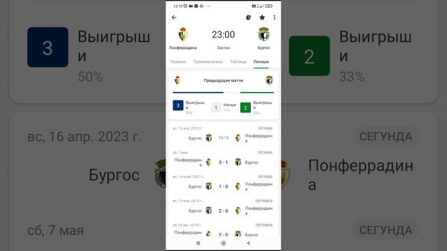 Прогноз Понферрадина -Бургос,05 12 22г - смотреть онлайн