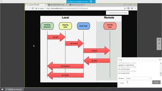 Clase 1 (parte 2) смотреть онлайн