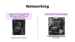 ?GIGABYTE Z790 AORUS Elite AX vs MSI B760 Gaming Plus WiFi?