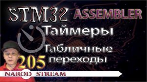 Программирование МК STM32. Урок 205. Assembler. Таймеры. Табличные переходы