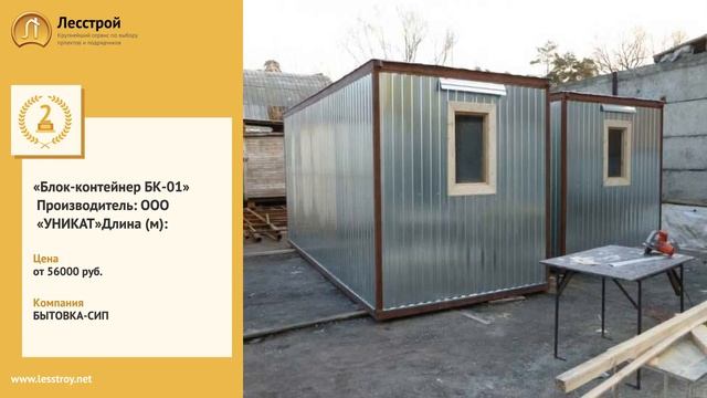 Лучшие проекты металлических бытовок смотреть онлайн