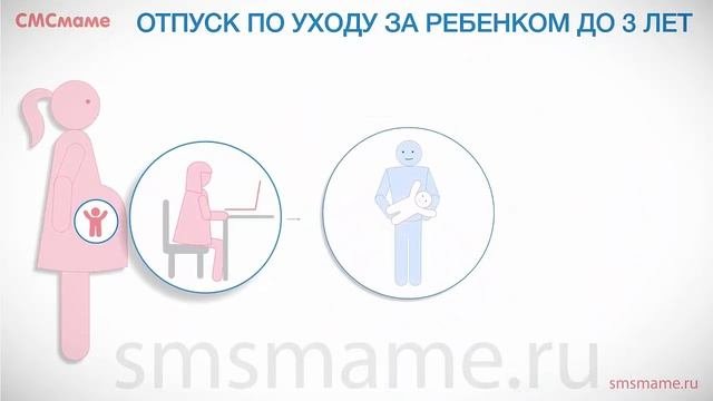 Можно ли бабушке оформить декретный отпуск. Можно ли бабушке оформить декретный отпуск