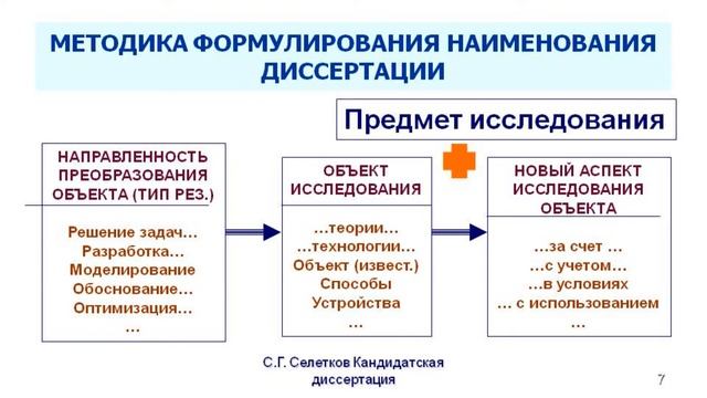 Составьте план документа входящего в параграф 20 рыночная экономика сформулируйте название плана