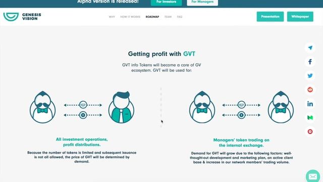 Genesis Vision | Обзор ICO смотреть онлайн