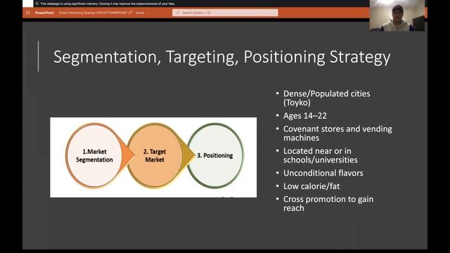 Global Marketing Group Presentation смотреть онлайн