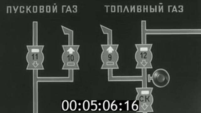 Фильм Пуск газотурбинной установки ГТ-6-750, Часть I. (1976)